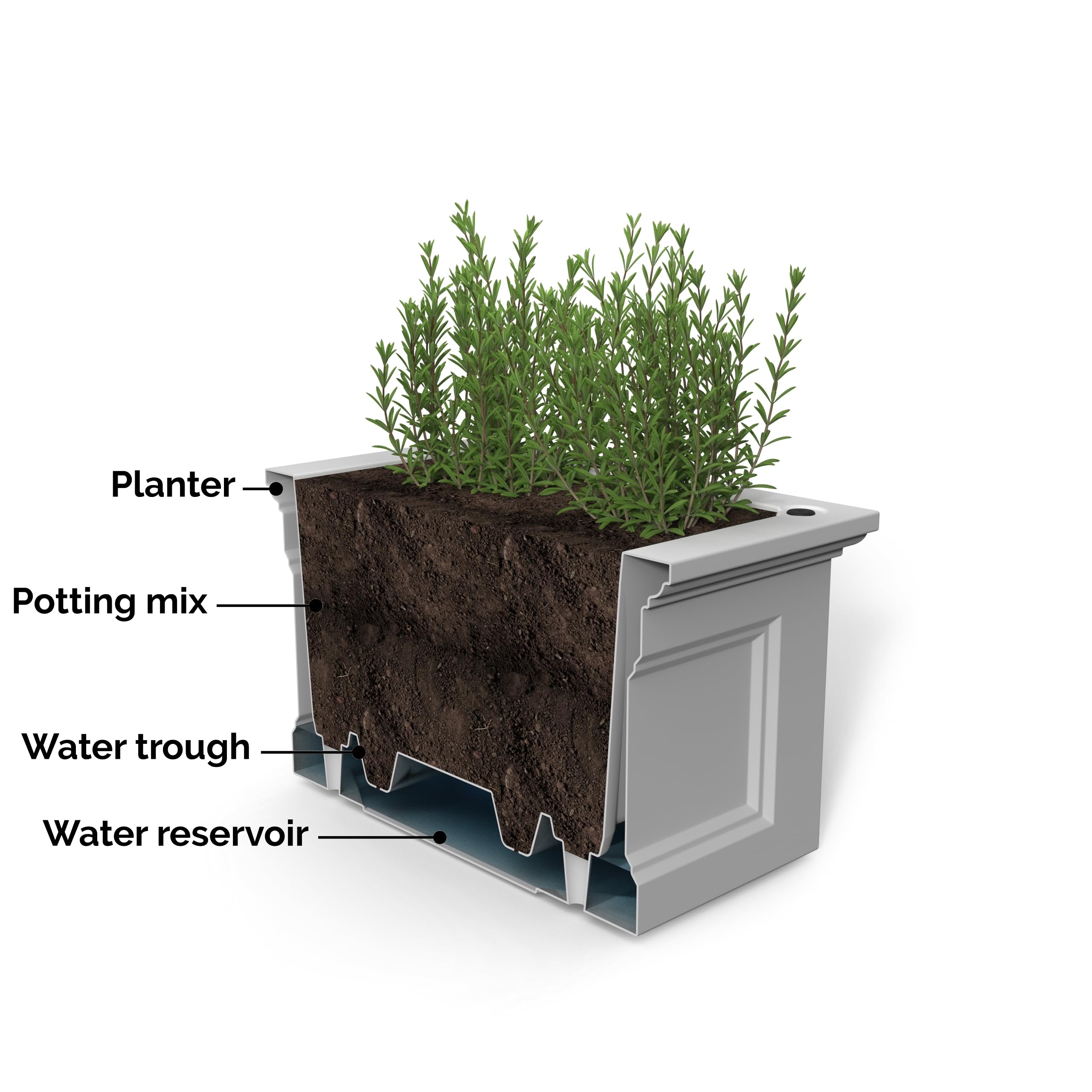 Fairfield 24x24 Elevated Garden Bed - White - Image 9