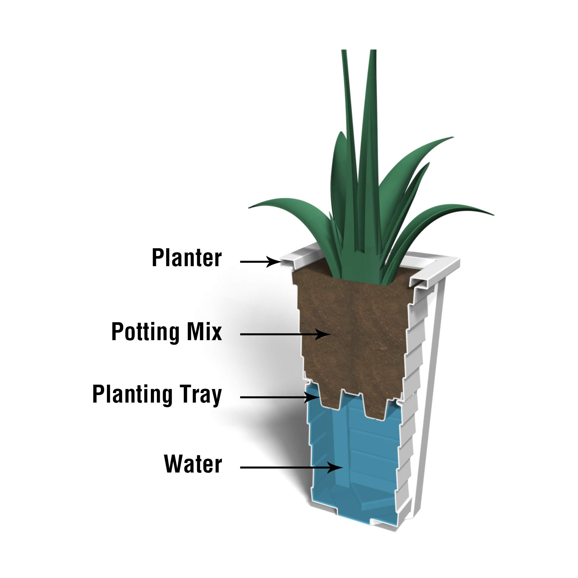 Mayne 5868-B Lakeland Tall Patio Planter, Black - Image 5